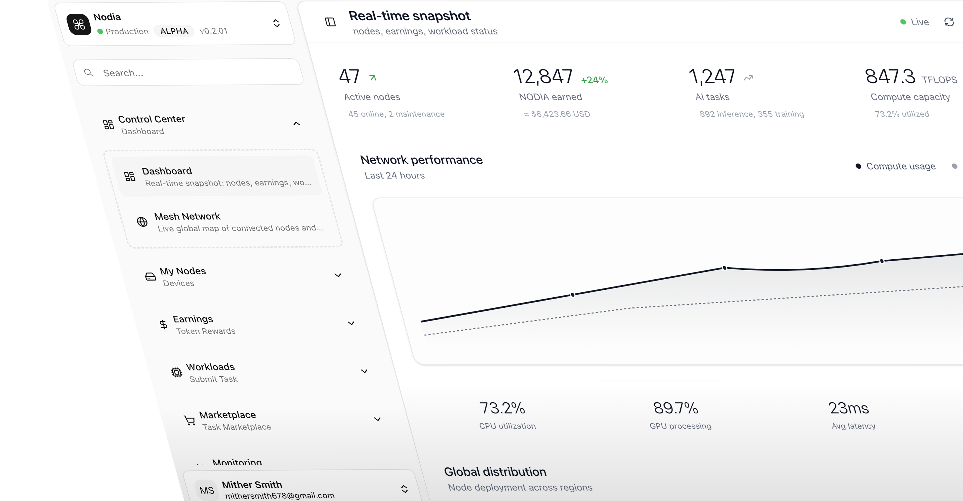 Dashboard (desktop)